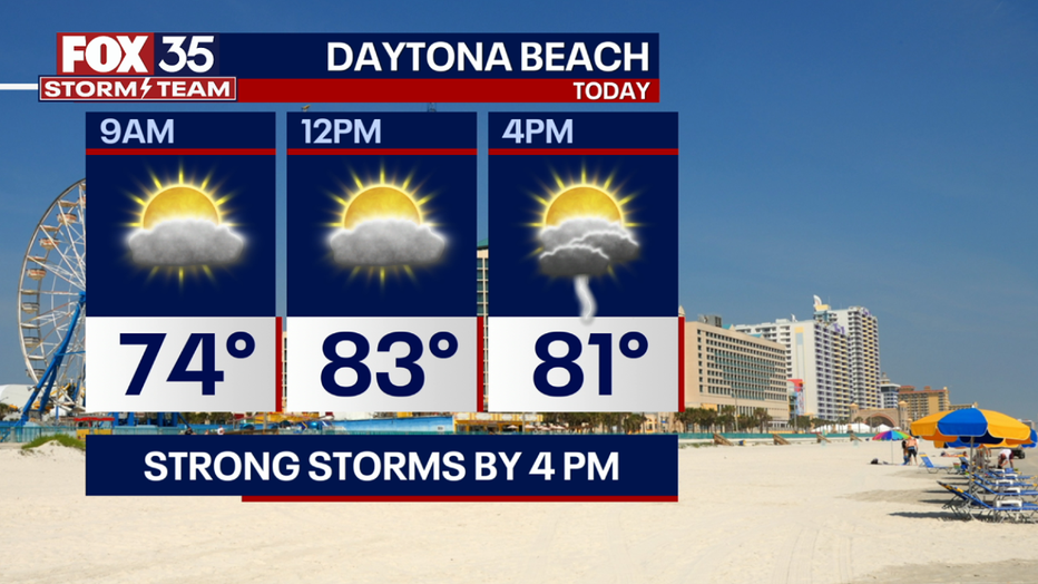 e92bc326-BEACH-FORECAST-2.png