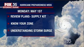 National Hurricane Preparedness Week 2023: How to prepare before season begins