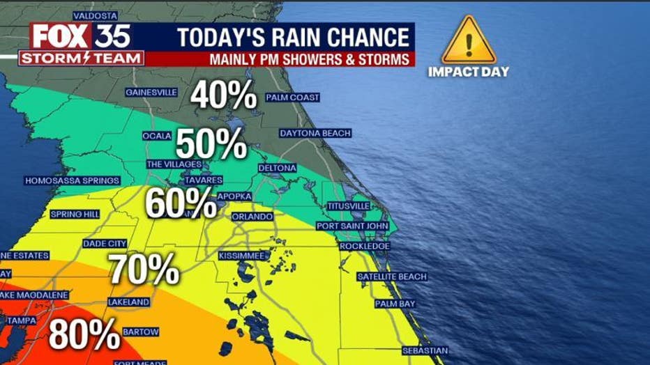rain-today.jpg