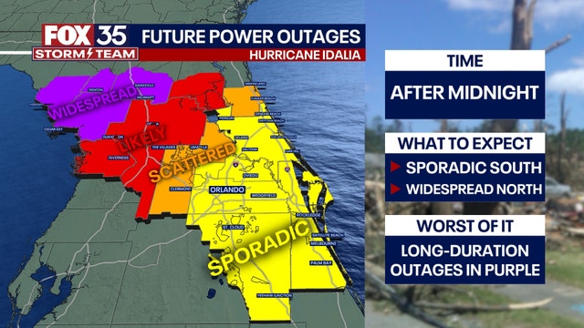 Hurricane Idalia: When will my power be restored?