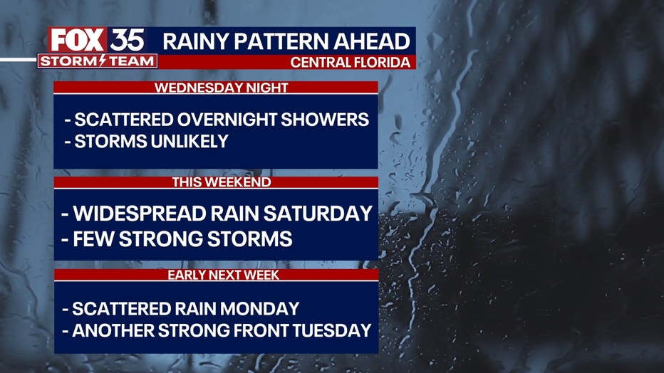 Rainy-headlines-1.jpg
